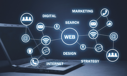 Kurumsal web uygulaması geliştirme