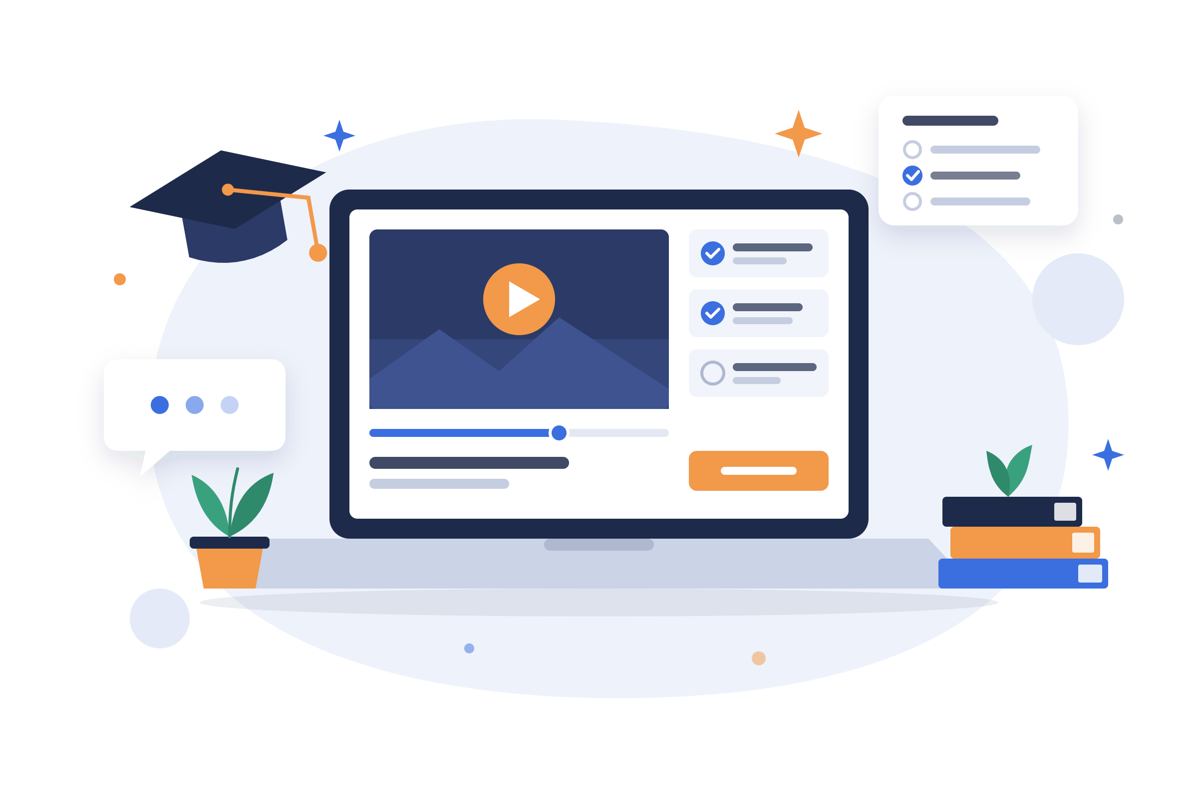 E - Learning